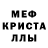 Кетамин VHQ Gregorio Ricaldes